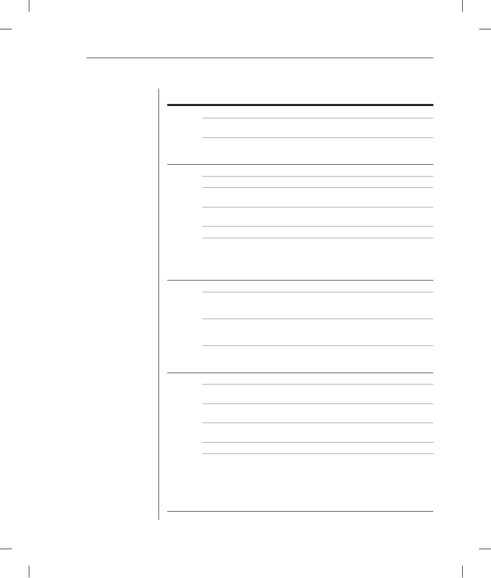 C: troubleshooting, Appendix c: troubleshooting | Avocent LongView Wireless Installer User Manual | Page 29 / 36