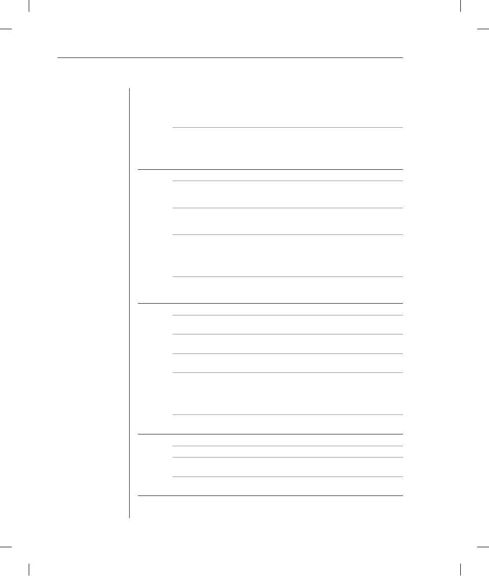Avocent LongView Wireless Installer User Manual | Page 30 / 36