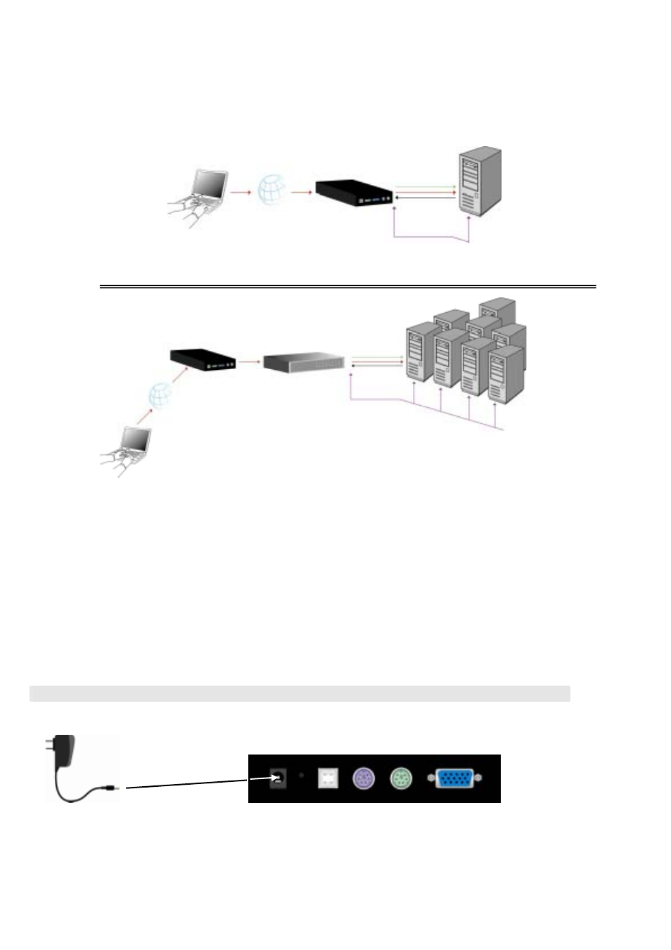 Hardware installation | Avocent Single port KVM over IP switch User Manual | Page 11 / 75