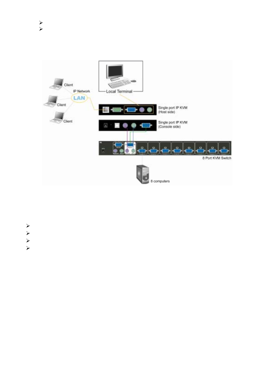 Avocent Single port KVM over IP switch User Manual | Page 14 / 75