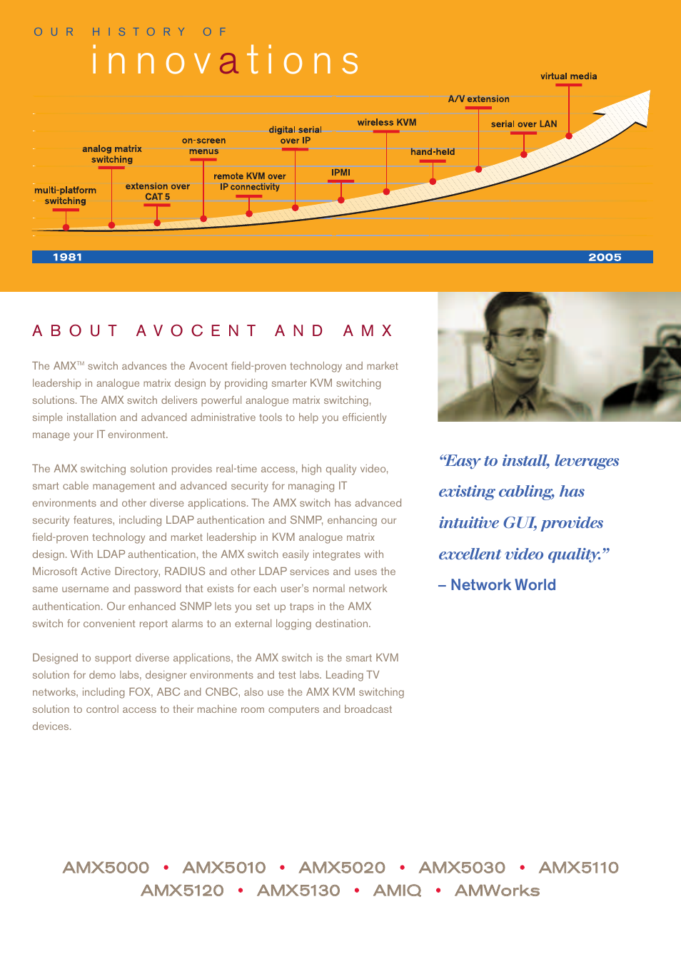 Avocent AMWorks User Manual | Page 2 / 10