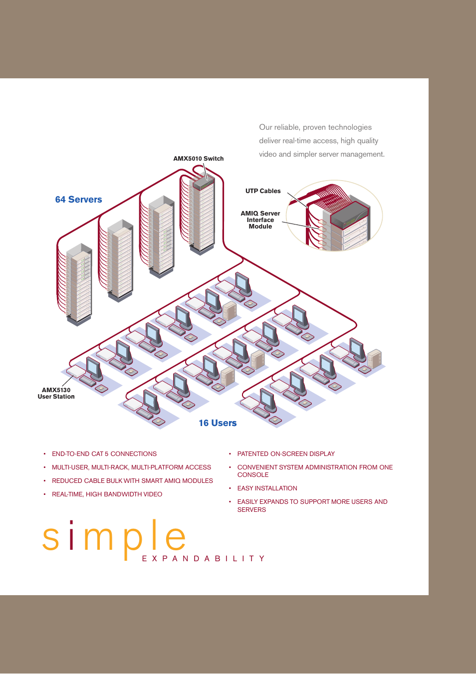 Avocent AMWorks User Manual | Page 8 / 10