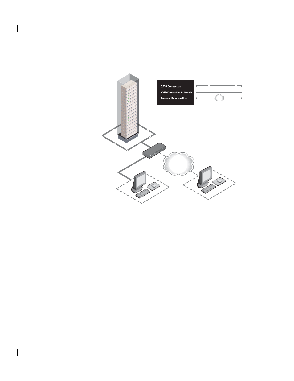 Avocent DSR4010 User Manual | Page 11 / 80