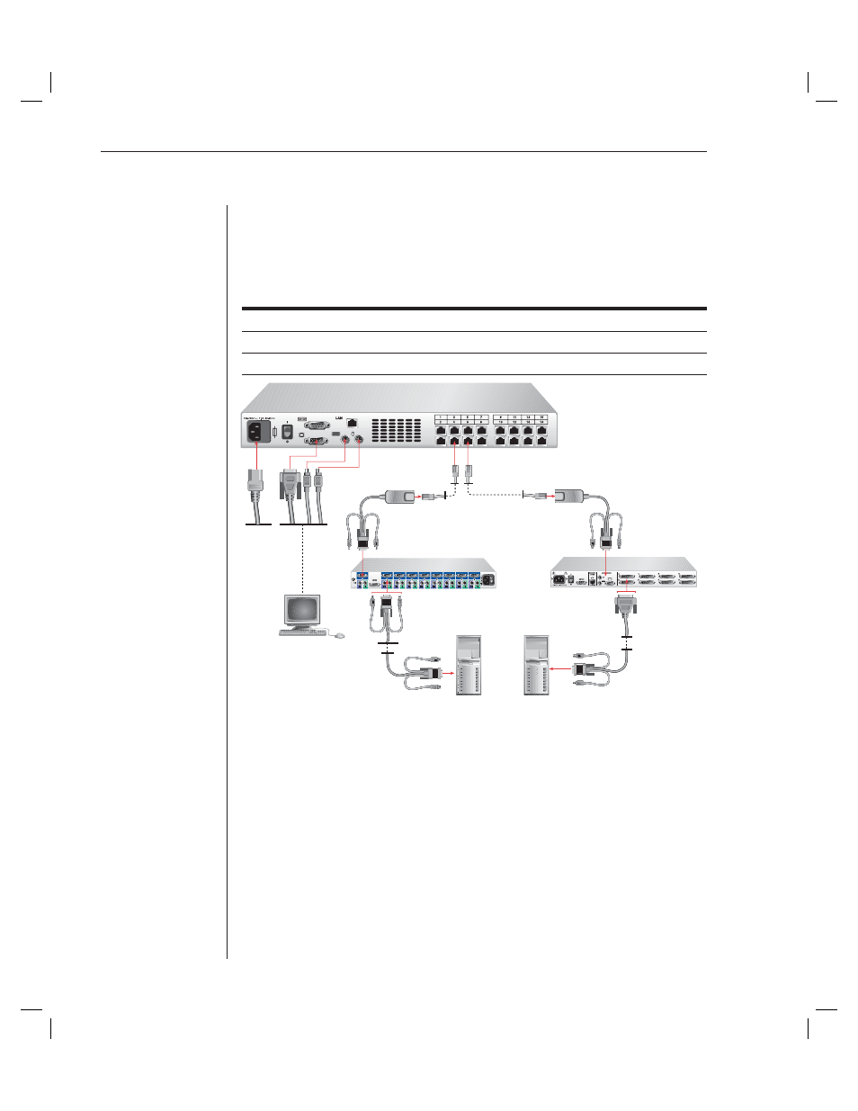 Avocent DSR4010 User Manual | Page 24 / 80