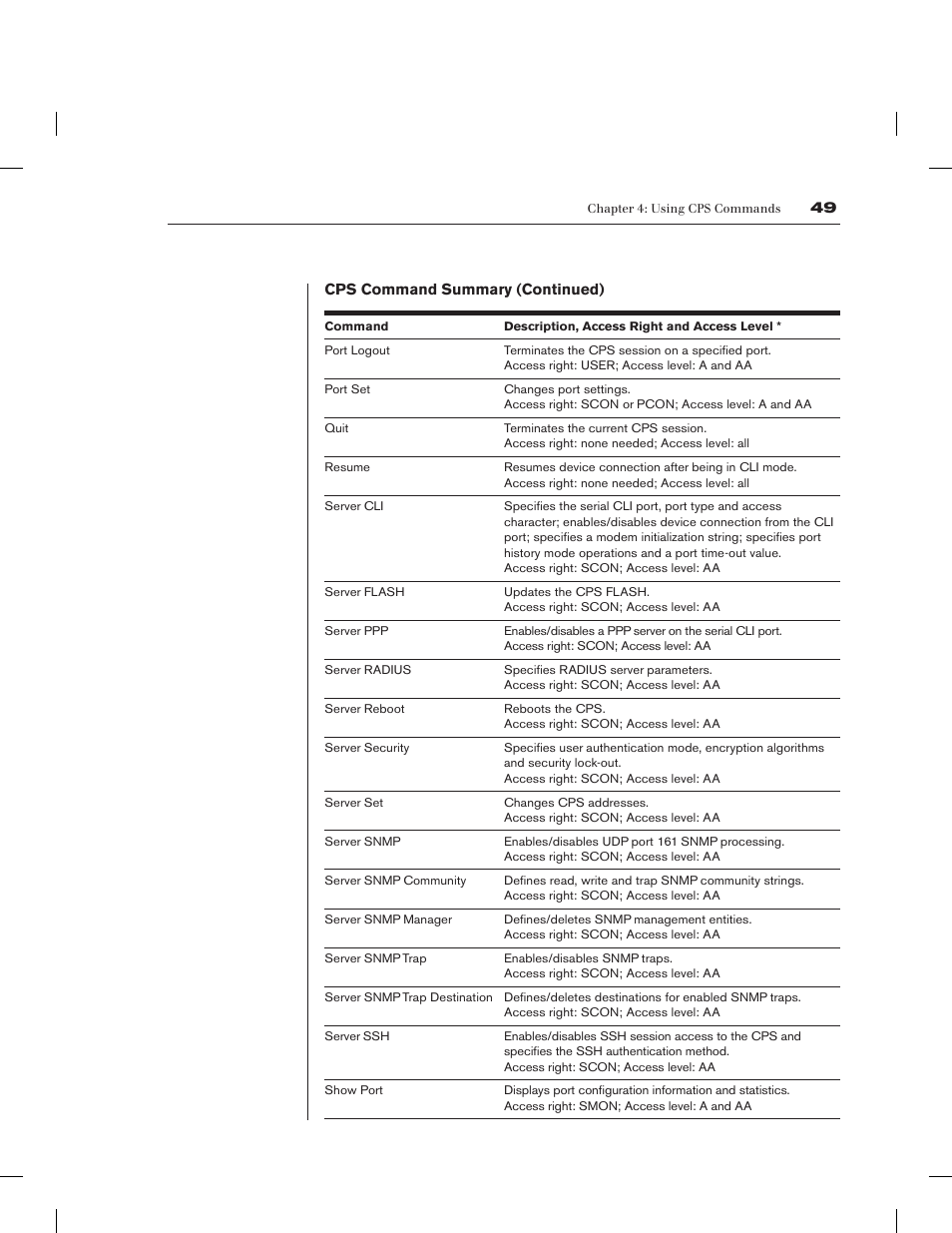 Avocent CPS1610 CPS User Manual | Page 55 / 98