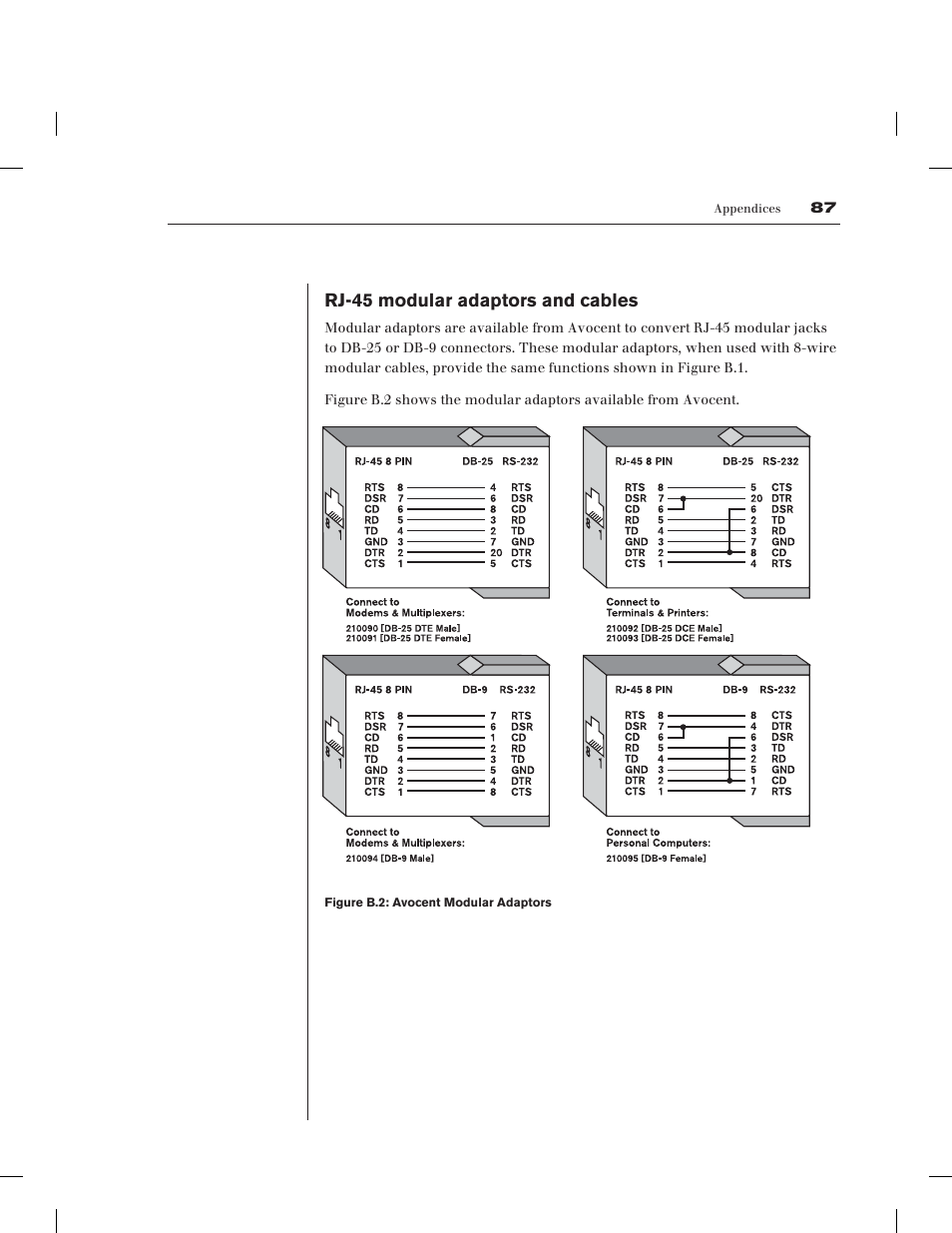 Rj-45 modular adaptors and cables | Avocent CPS1610 CPS User Manual | Page 93 / 98