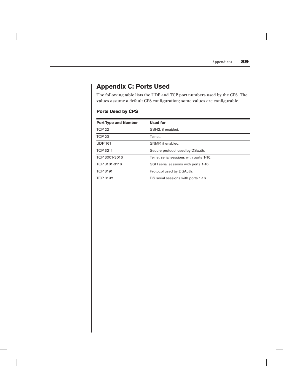Appendix c: ports used | Avocent CPS1610 CPS User Manual | Page 95 / 98