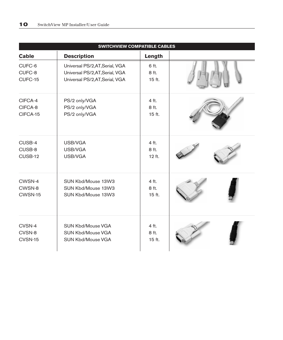 Avocent Eletric Keyboard User Manual | Page 16 / 34