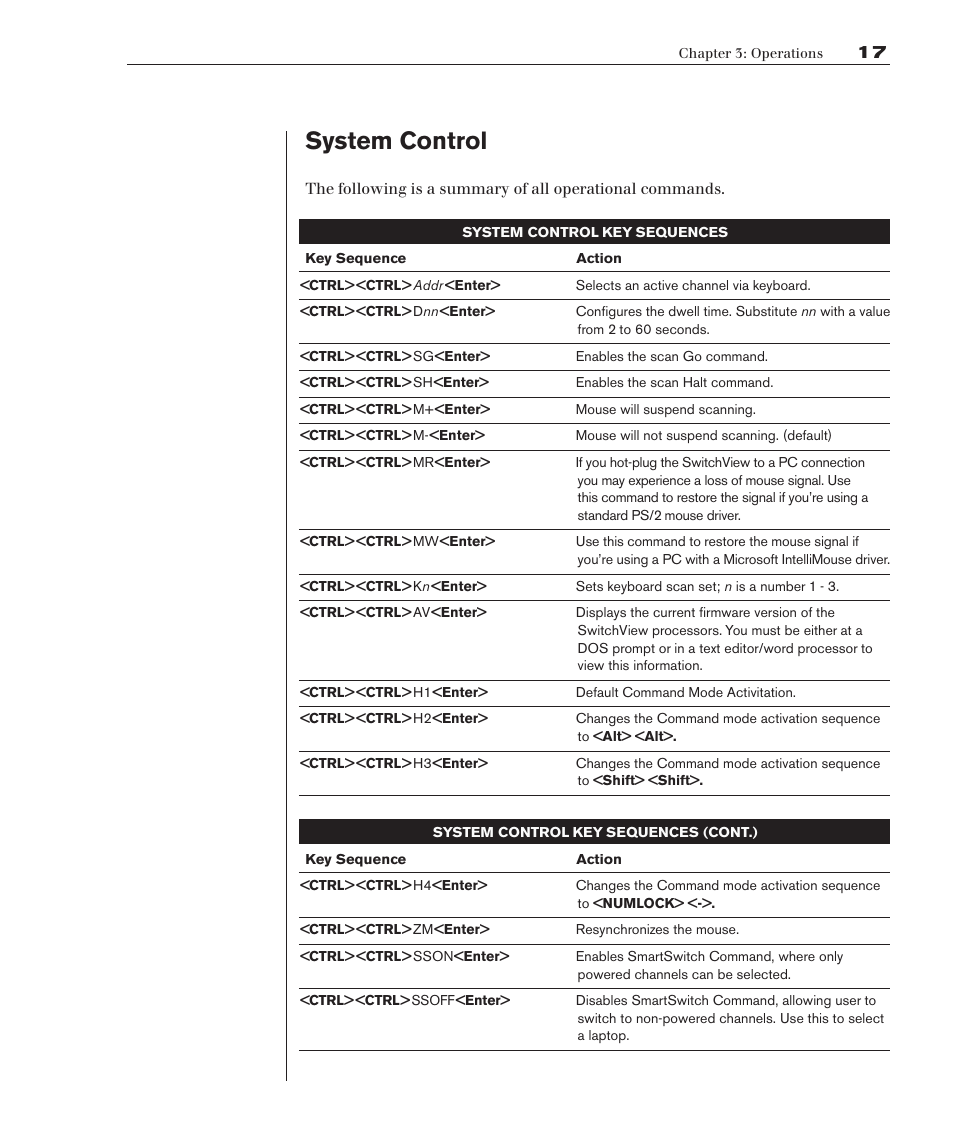 System control | Avocent Eletric Keyboard User Manual | Page 23 / 34