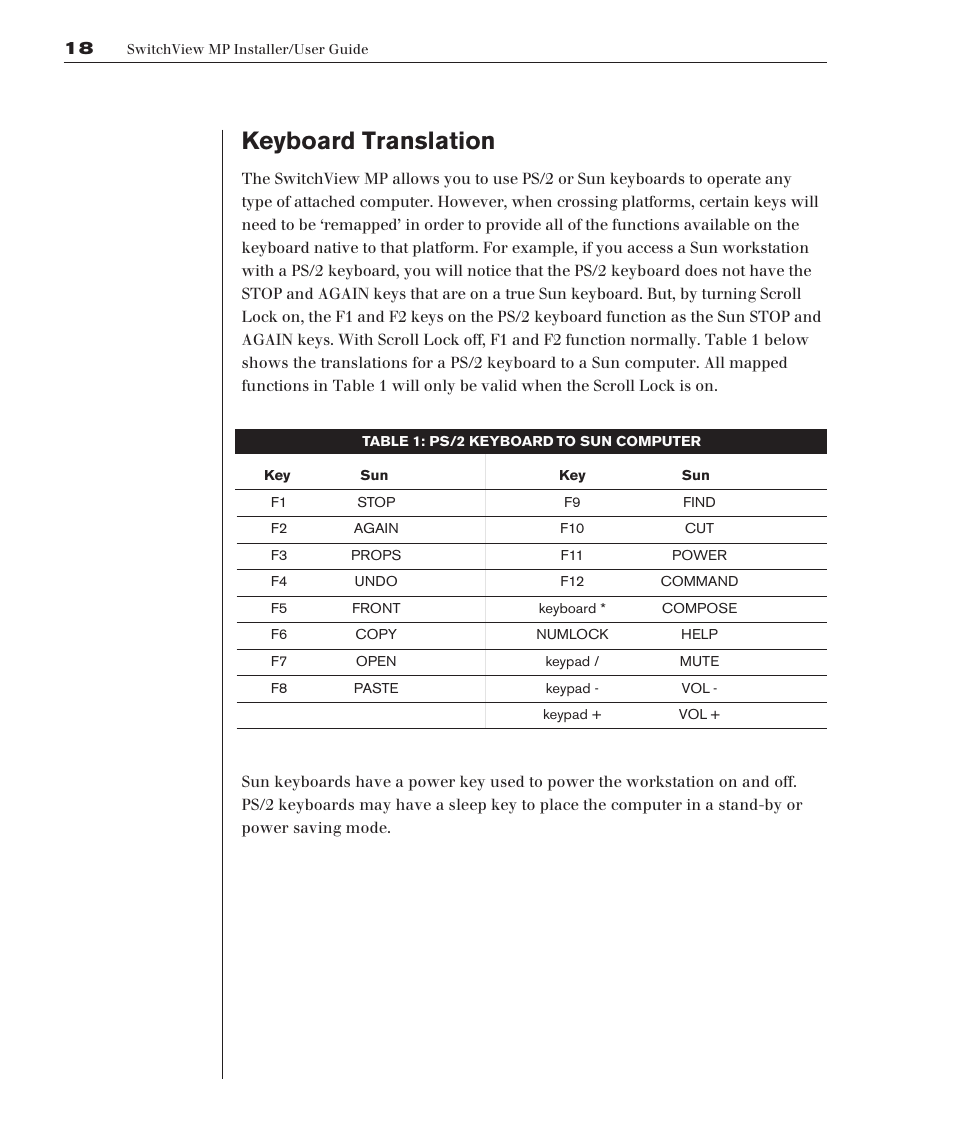 Keyboard translation | Avocent Eletric Keyboard User Manual | Page 24 / 34