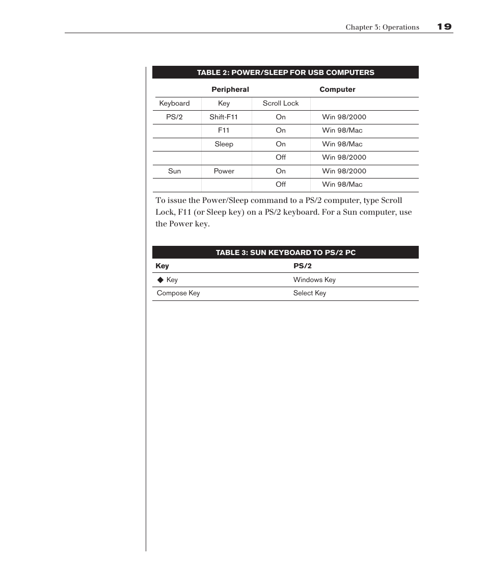 Avocent Eletric Keyboard User Manual | Page 25 / 34