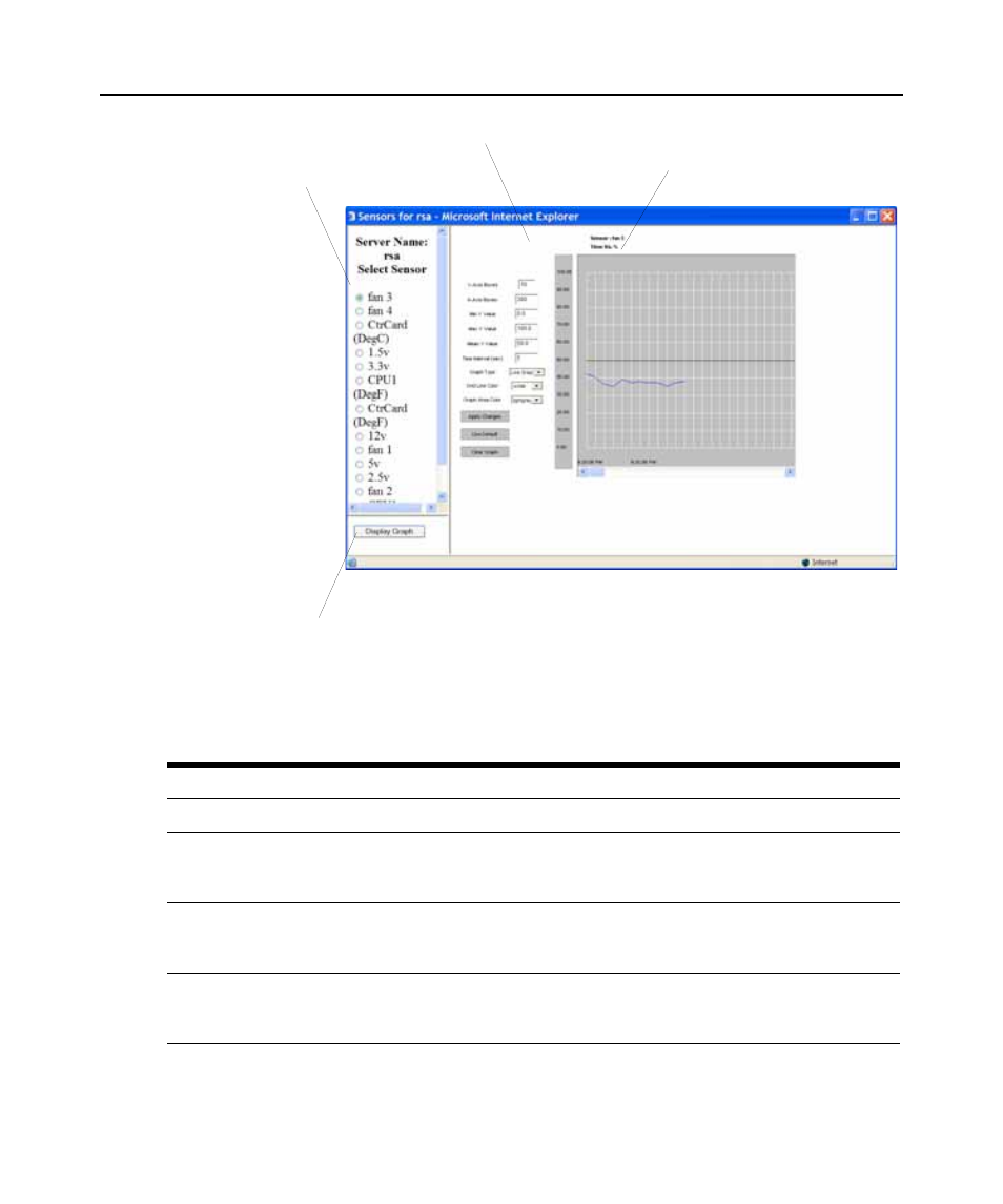 Table 1.9: sensor graph parameters, Figure 1.2 sh, Figure 1.2 has a | Avocent 5240 User Manual | Page 23 / 88