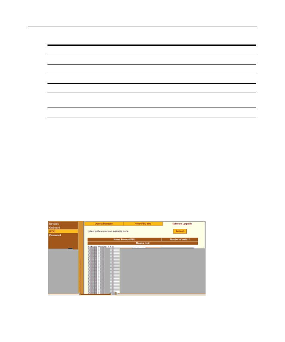 To view ipdus information | Avocent 5240 User Manual | Page 69 / 88
