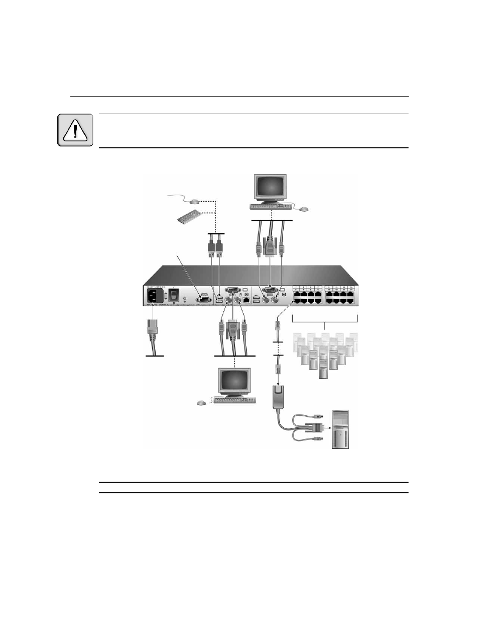Figure 2.2: ba | Avocent AutoView 1515 User Manual | Page 21 / 68