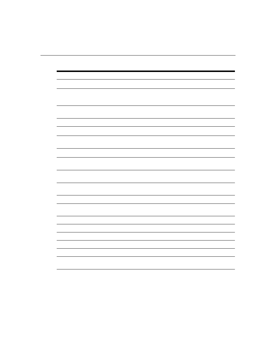 Avocent AutoView 1515 User Manual | Page 32 / 68