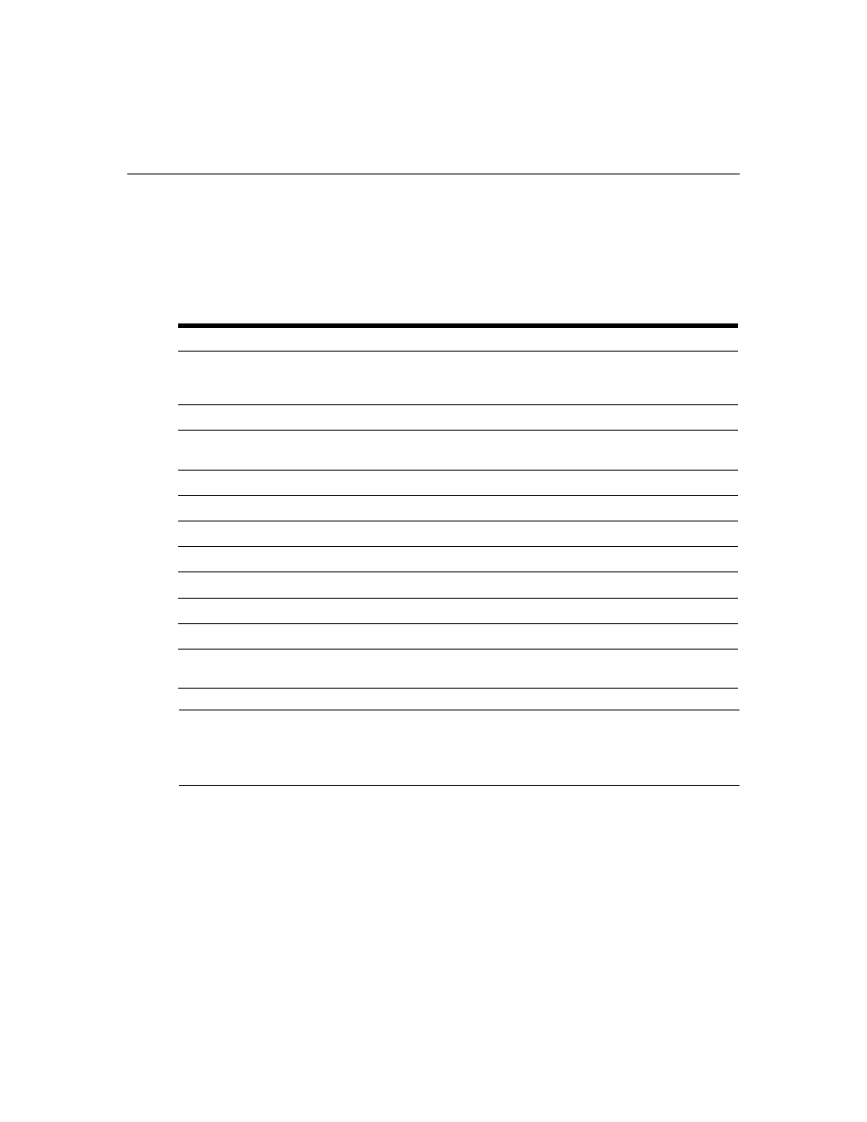 Configuring oscar interface menus | Avocent AutoView 1515 User Manual | Page 33 / 68