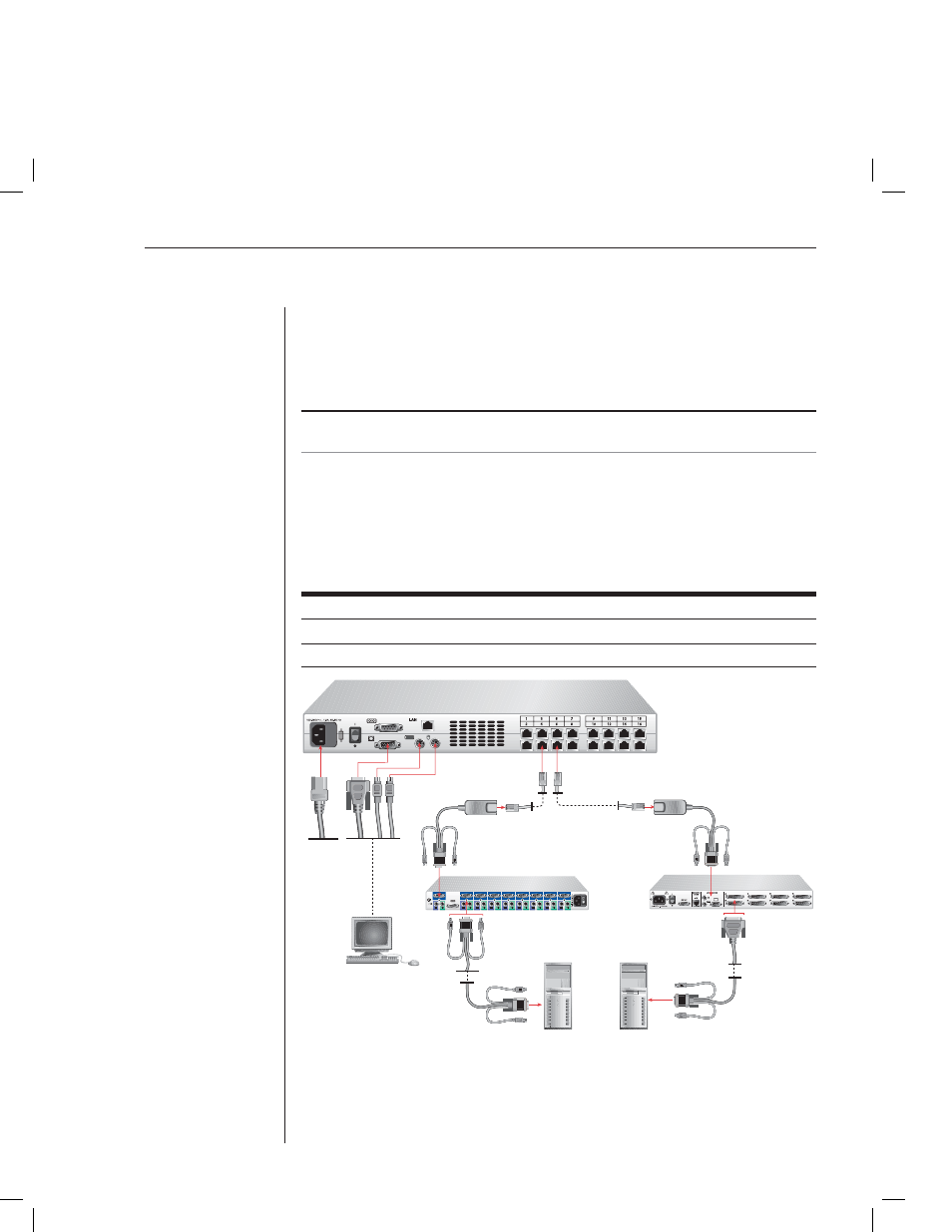 Avocent 1000R User Manual | Page 21 / 72