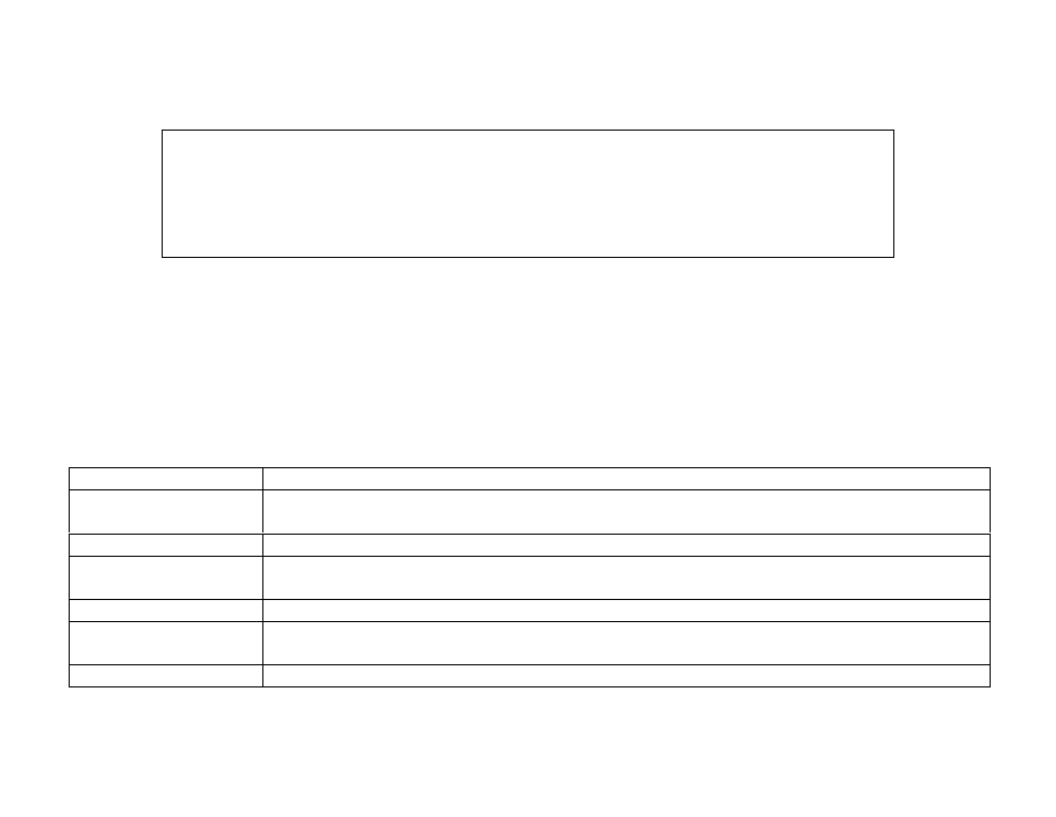 The sap (service advertisement protocol) table | Cyclades PR1000 User Manual | Page 103 / 124