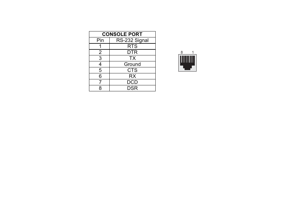 The console interface | Cyclades PR1000 User Manual | Page 116 / 124