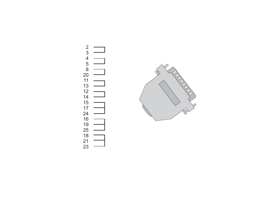 The loop-back connector | Cyclades PR1000 User Manual | Page 120 / 124