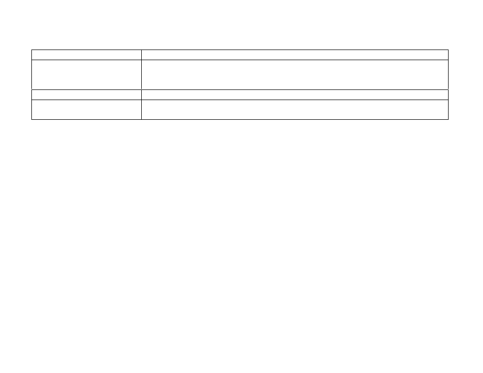 Special keys, Flash memory, Esc - moving between menus | L - list current configuration, Memory, flash, Run configuration, To flash, To flash at a later time, To run configuration | Cyclades PR1000 User Manual | Page 21 / 124