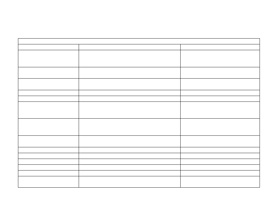 Cyclades PR1000 User Manual | Page 27 / 124