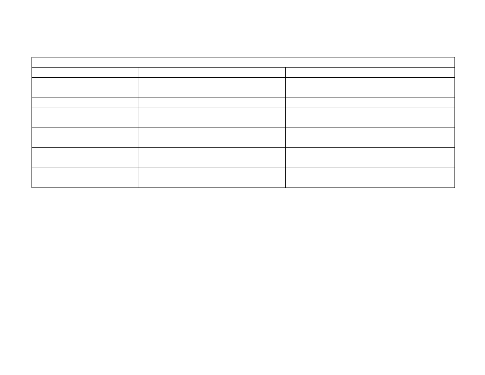 Cyclades PR1000 User Manual | Page 29 / 124
