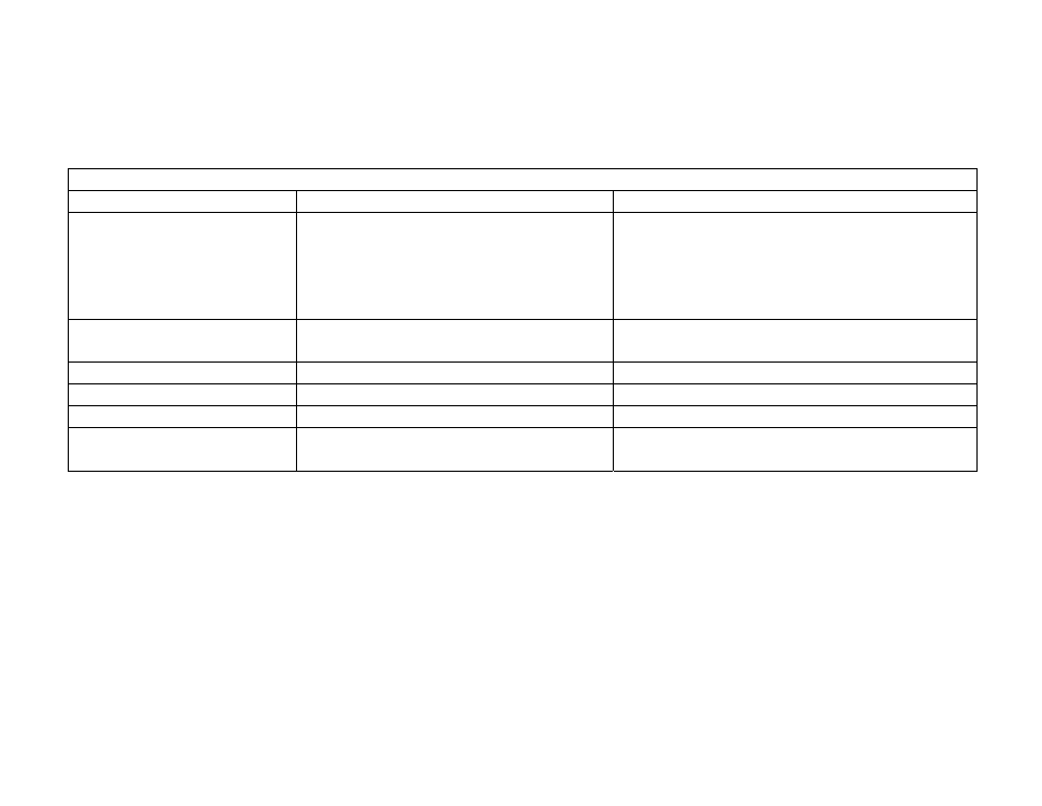 Static routes | Cyclades PR1000 User Manual | Page 30 / 124