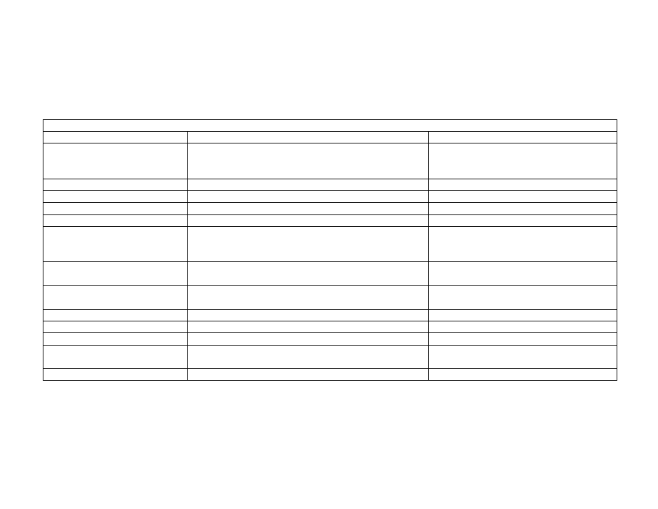 Cyclades PR1000 User Manual | Page 34 / 124