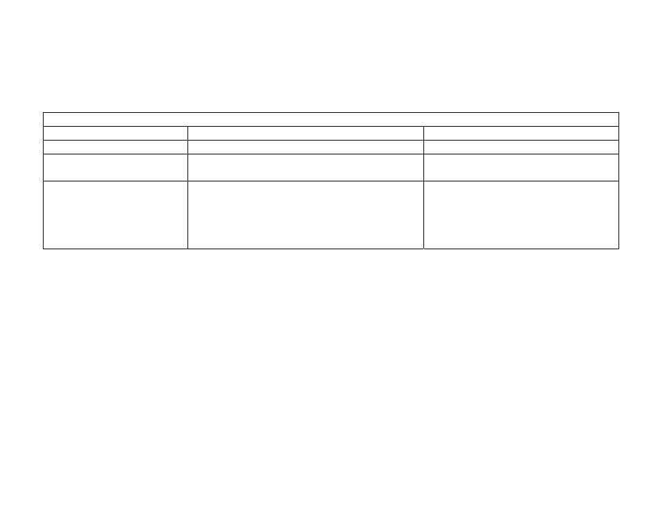 Cyclades PR1000 User Manual | Page 35 / 124