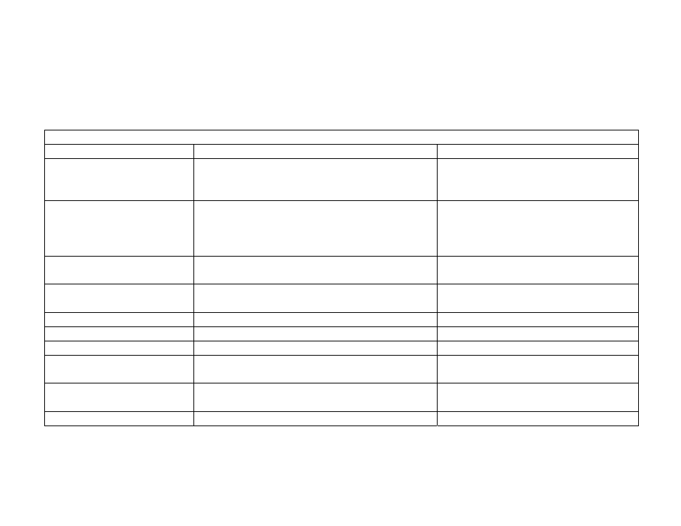 Cyclades PR1000 User Manual | Page 37 / 124