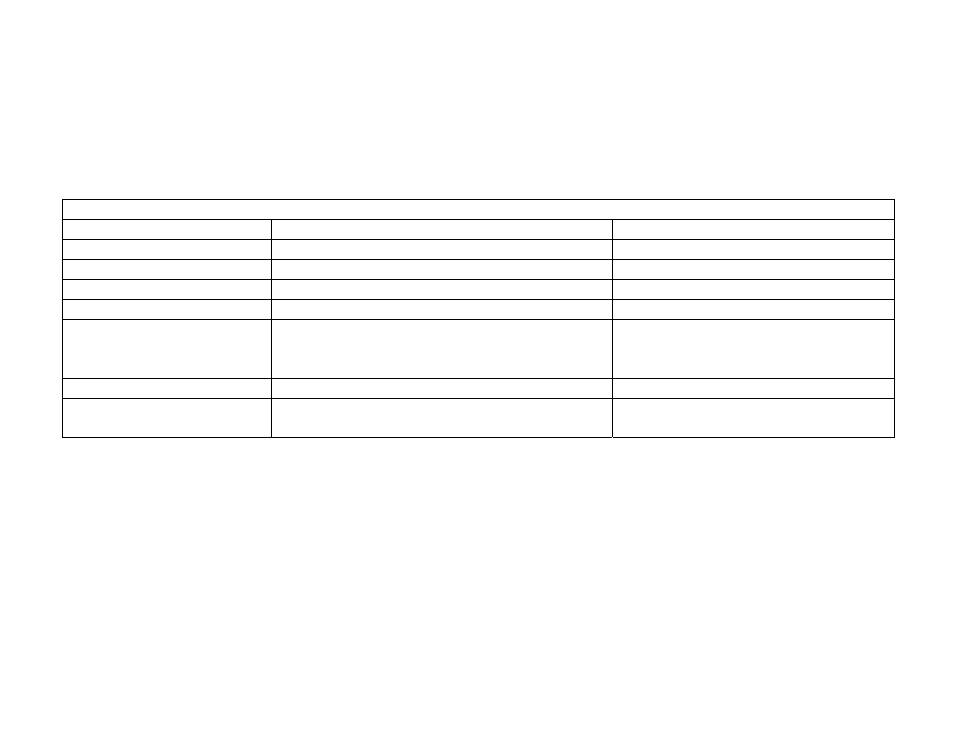 Cyclades PR1000 User Manual | Page 39 / 124