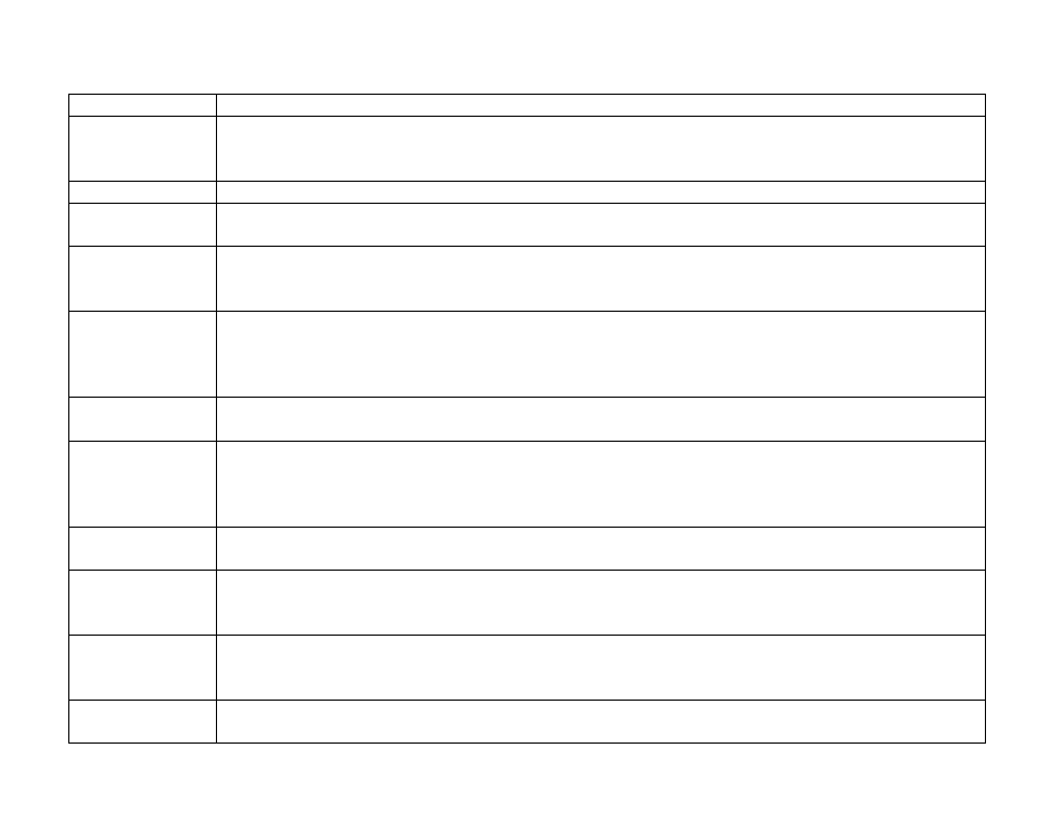 Cyclades PR1000 User Manual | Page 42 / 124