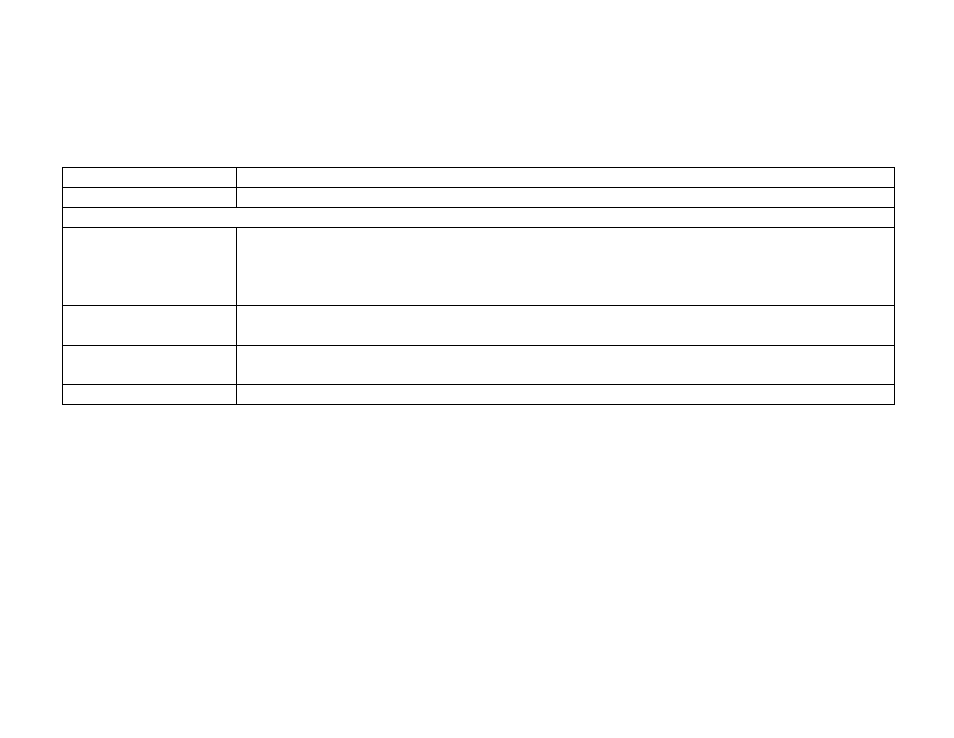 Other parameters | Cyclades PR1000 User Manual | Page 44 / 124