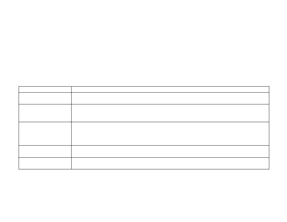 Chapter 6 the swan interface, Swan interface | Cyclades PR1000 User Manual | Page 45 / 124