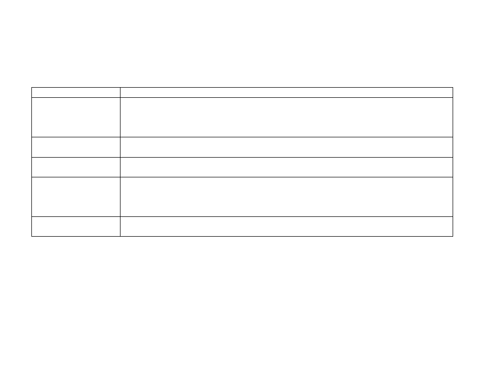 Cyclades PR1000 User Manual | Page 47 / 124