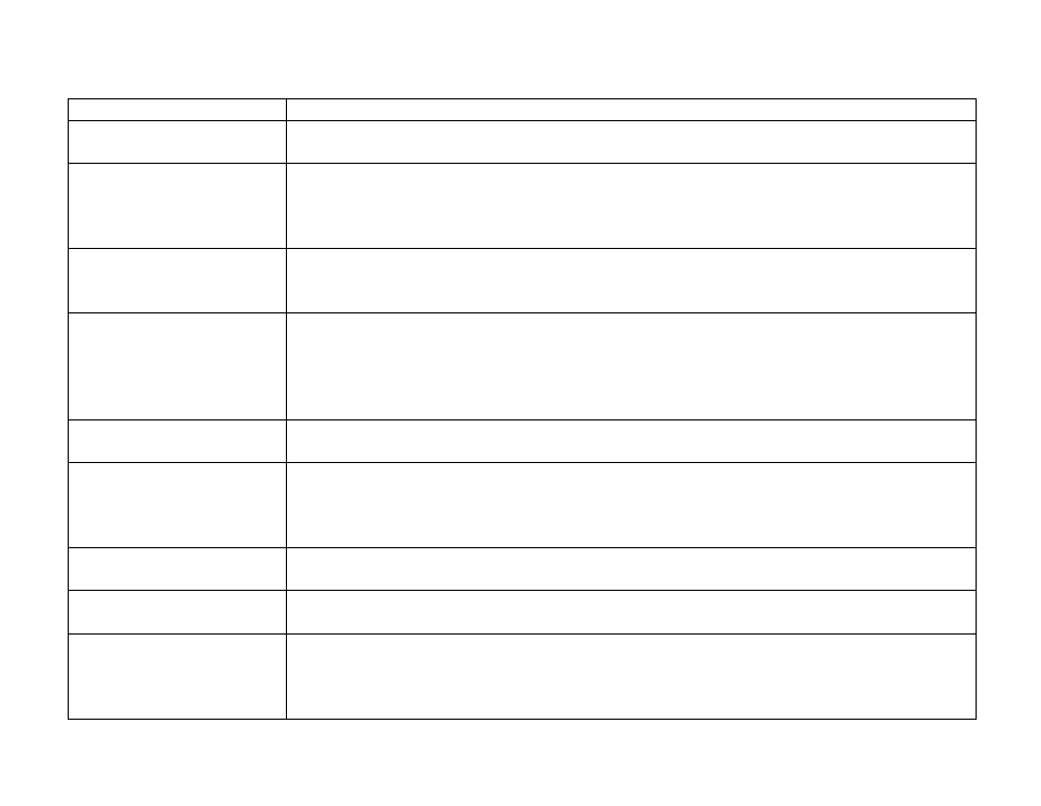 Cyclades PR1000 User Manual | Page 50 / 124