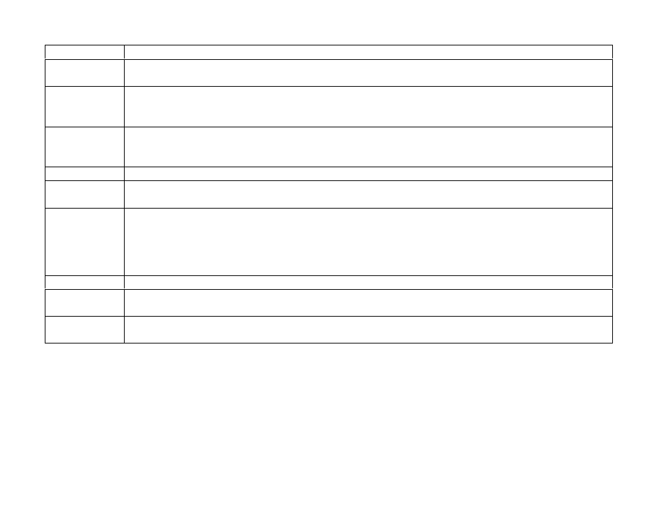 Cyclades PR1000 User Manual | Page 55 / 124