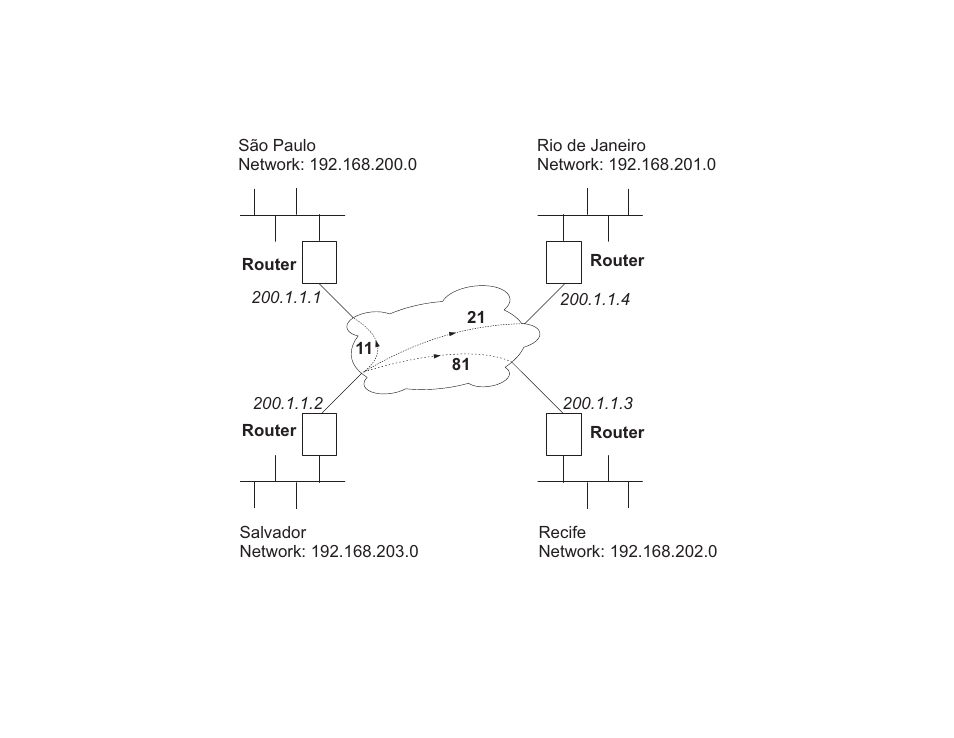 Cyclades PR1000 User Manual | Page 57 / 124