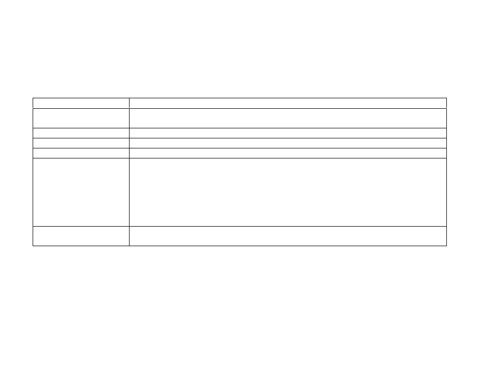 X.25 with pad (packet assembler/disassembler) | Cyclades PR1000 User Manual | Page 62 / 124