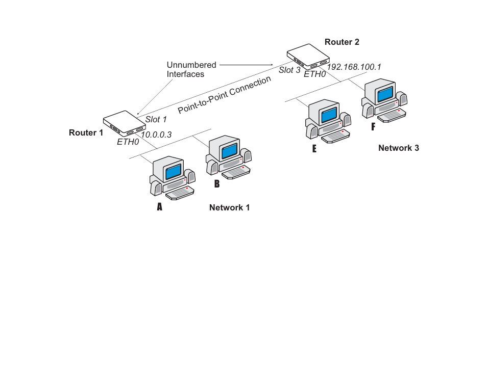 Cyclades PR1000 User Manual | Page 65 / 124