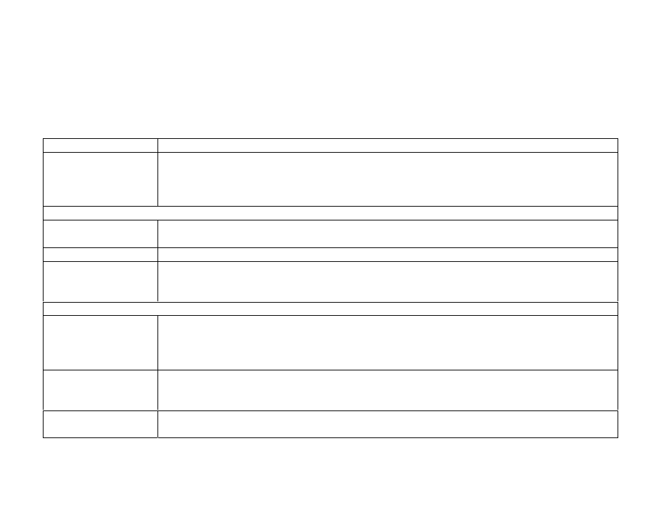 Ospf configuration on the interface | Cyclades PR1000 User Manual | Page 70 / 124