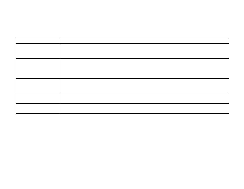 Cyclades PR1000 User Manual | Page 74 / 124