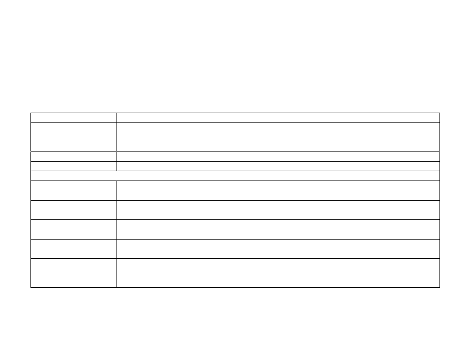 Virtual links | Cyclades PR1000 User Manual | Page 76 / 124