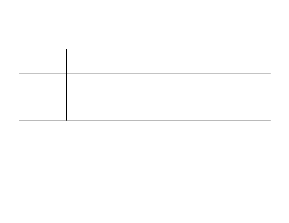 Cyclades PR1000 User Manual | Page 85 / 124