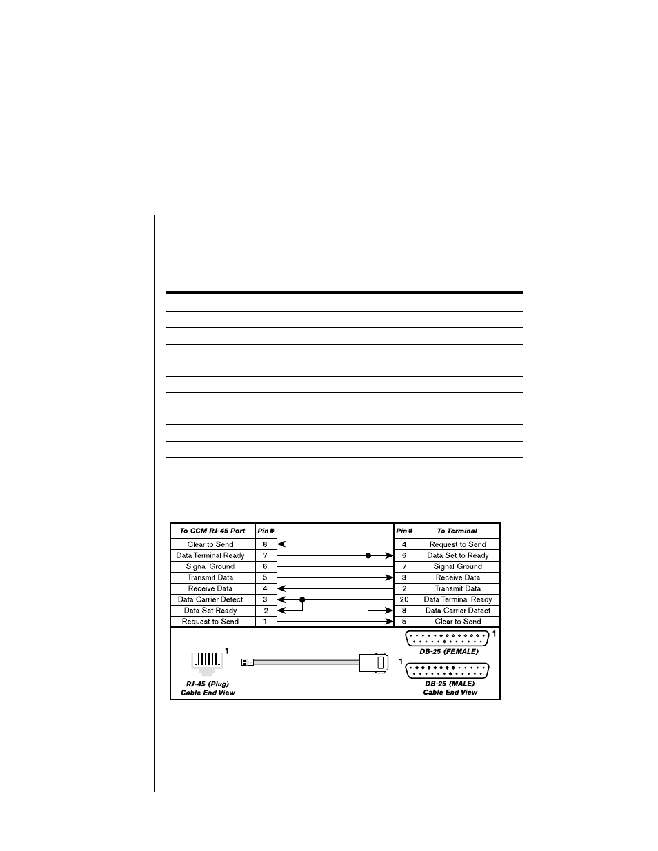 Appendix b: device cabling | Avocent CCM1640 User Manual | Page 92 / 100