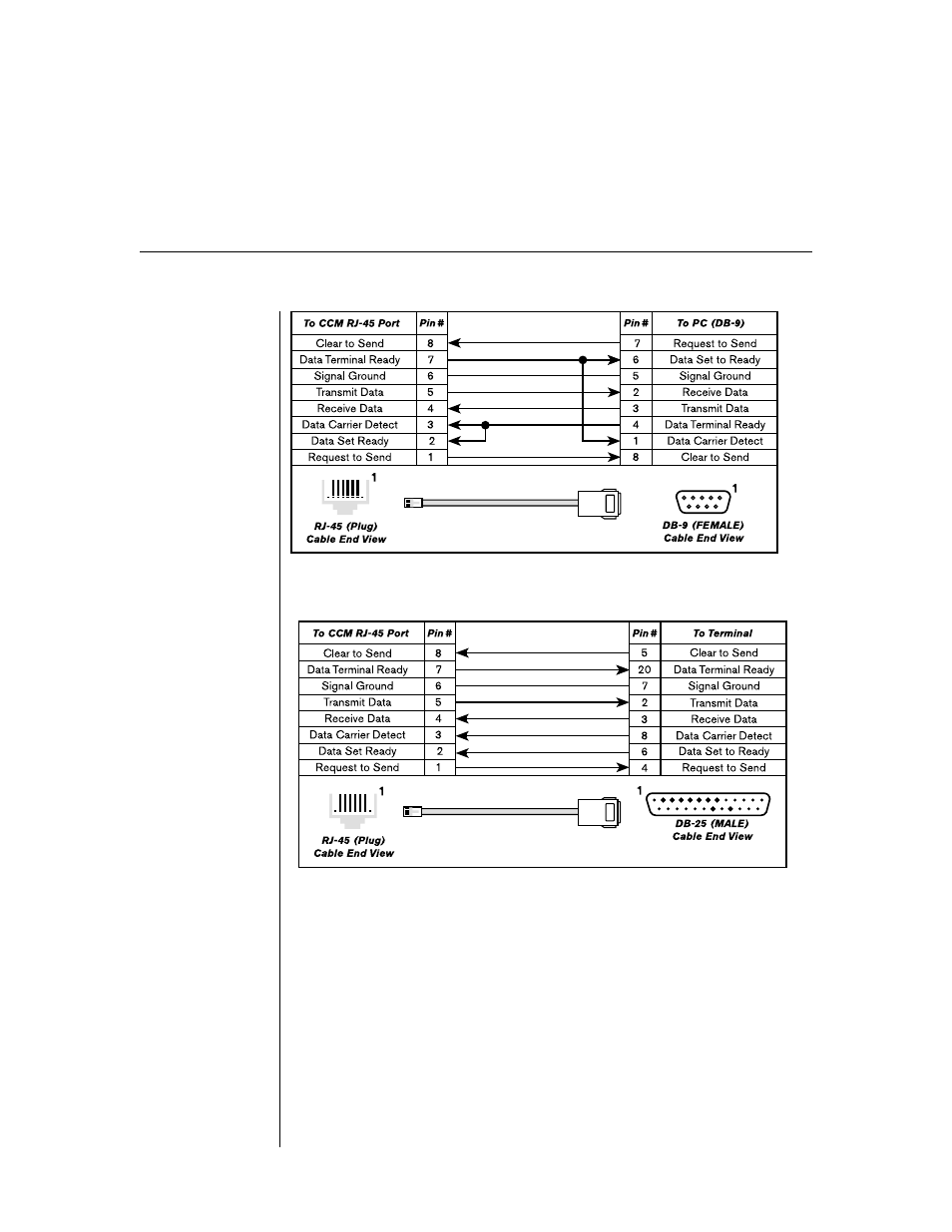 Avocent CCM1640 User Manual | Page 93 / 100
