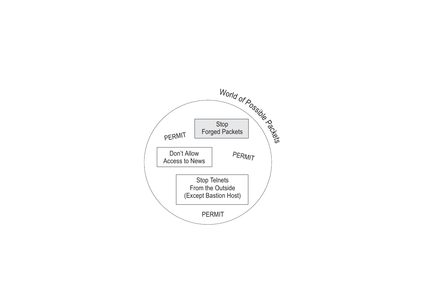 Avocent Access Router Cyclades-PR2000 User Manual | Page 103 / 136