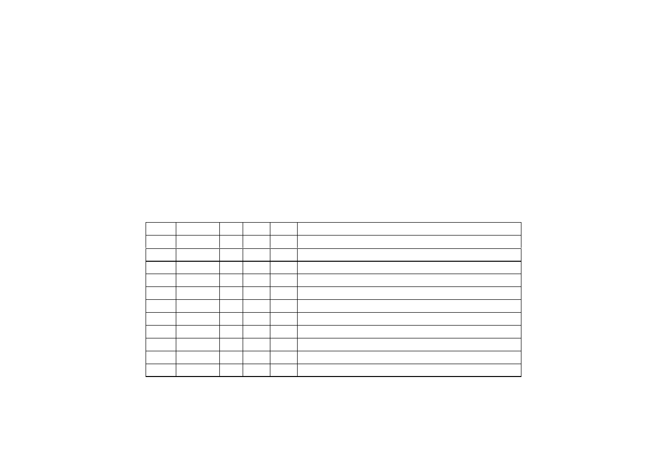 Avocent Access Router Cyclades-PR2000 User Manual | Page 120 / 136