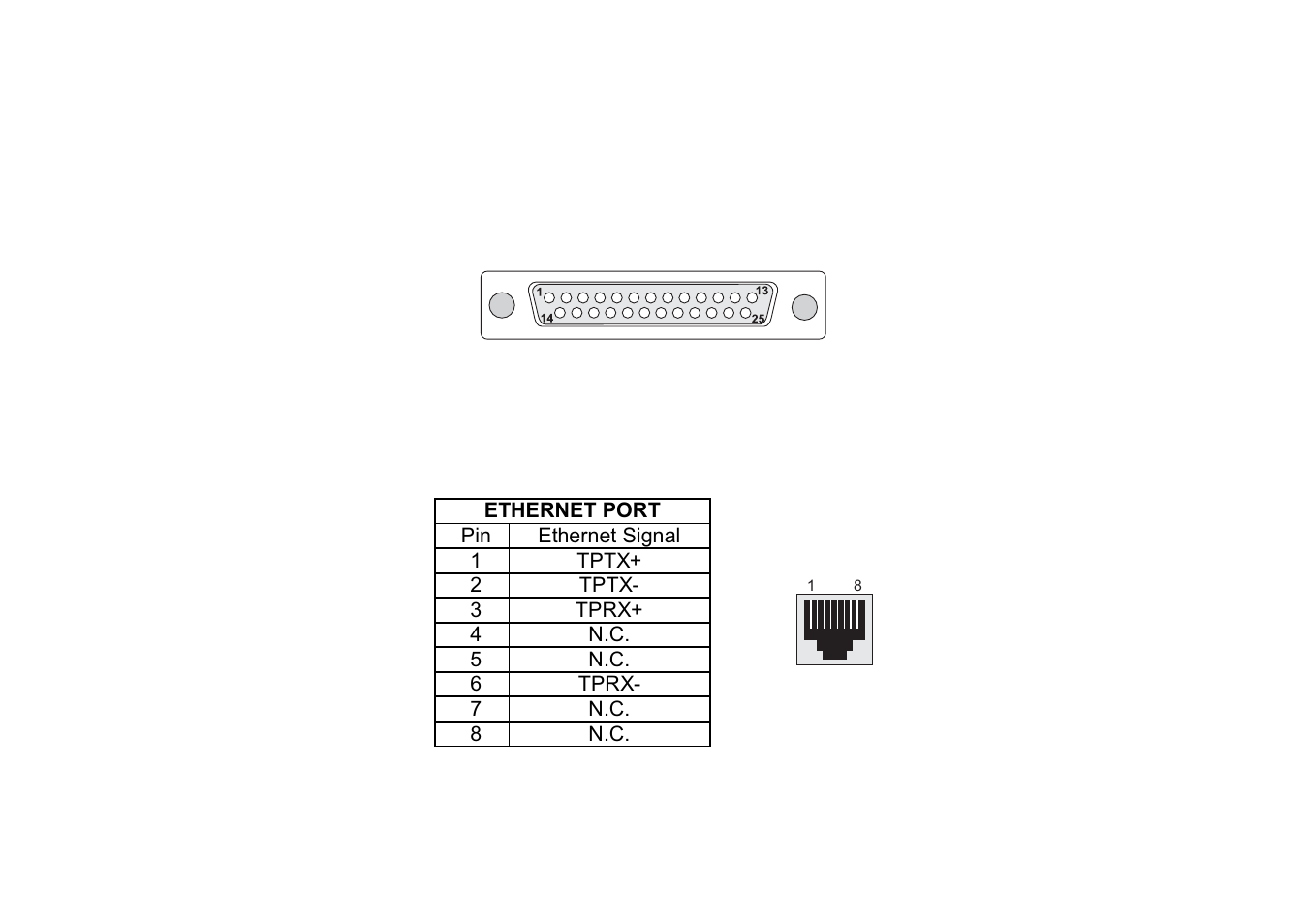 Avocent Access Router Cyclades-PR2000 User Manual | Page 127 / 136